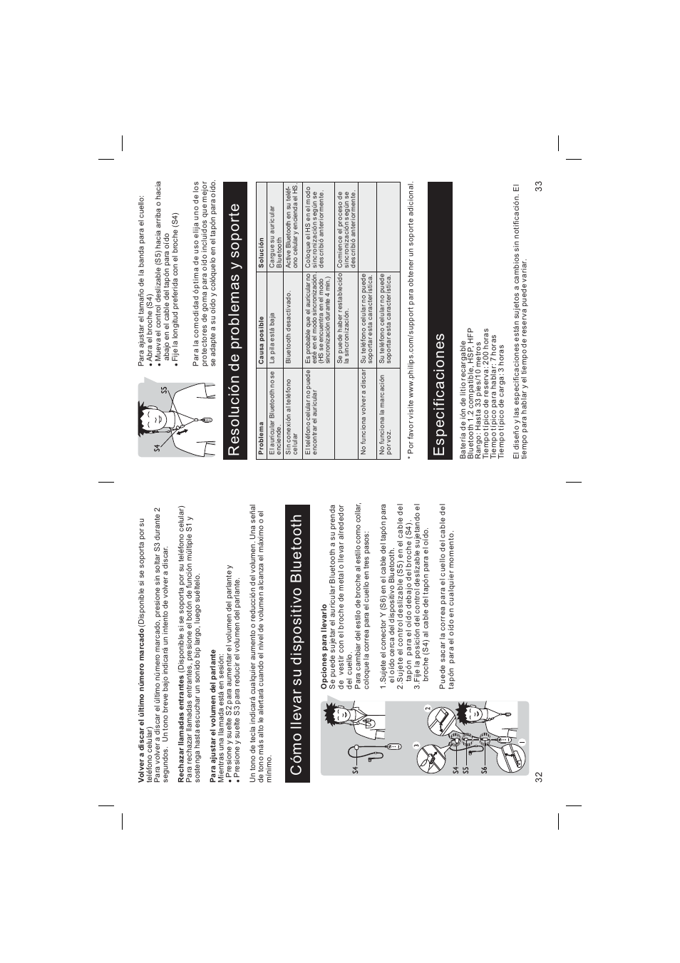 Cómo llevar su dispositivo bluetooth, Resolución de problemas y s oporte, Especificaciones | Philips Bluetooth-Headset User Manual | Page 17 / 26