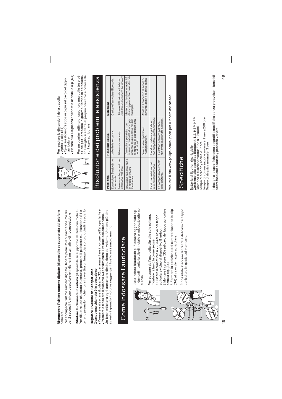 Come indossare l’auricolare, Risoluzione dei problemi e a ssistenza, Specifiche | Philips Bluetooth-Headset User Manual | Page 25 / 26