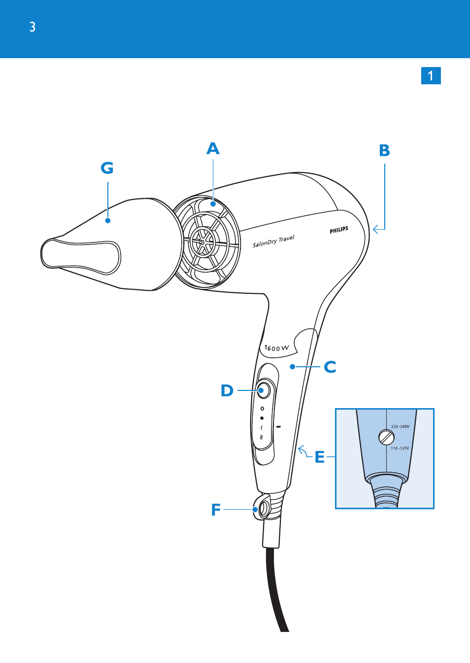 Philips SalonDry Haartrockner User Manual | Page 3 / 80