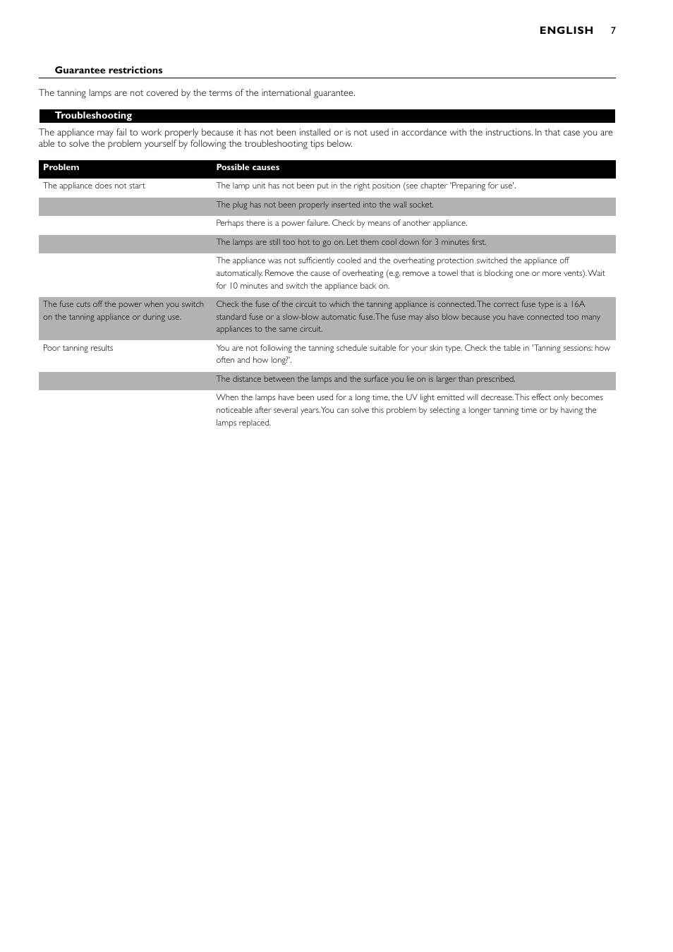 Philips Zusammenklappbarer Ganzkörperbräuner User Manual | Page 7 / 28