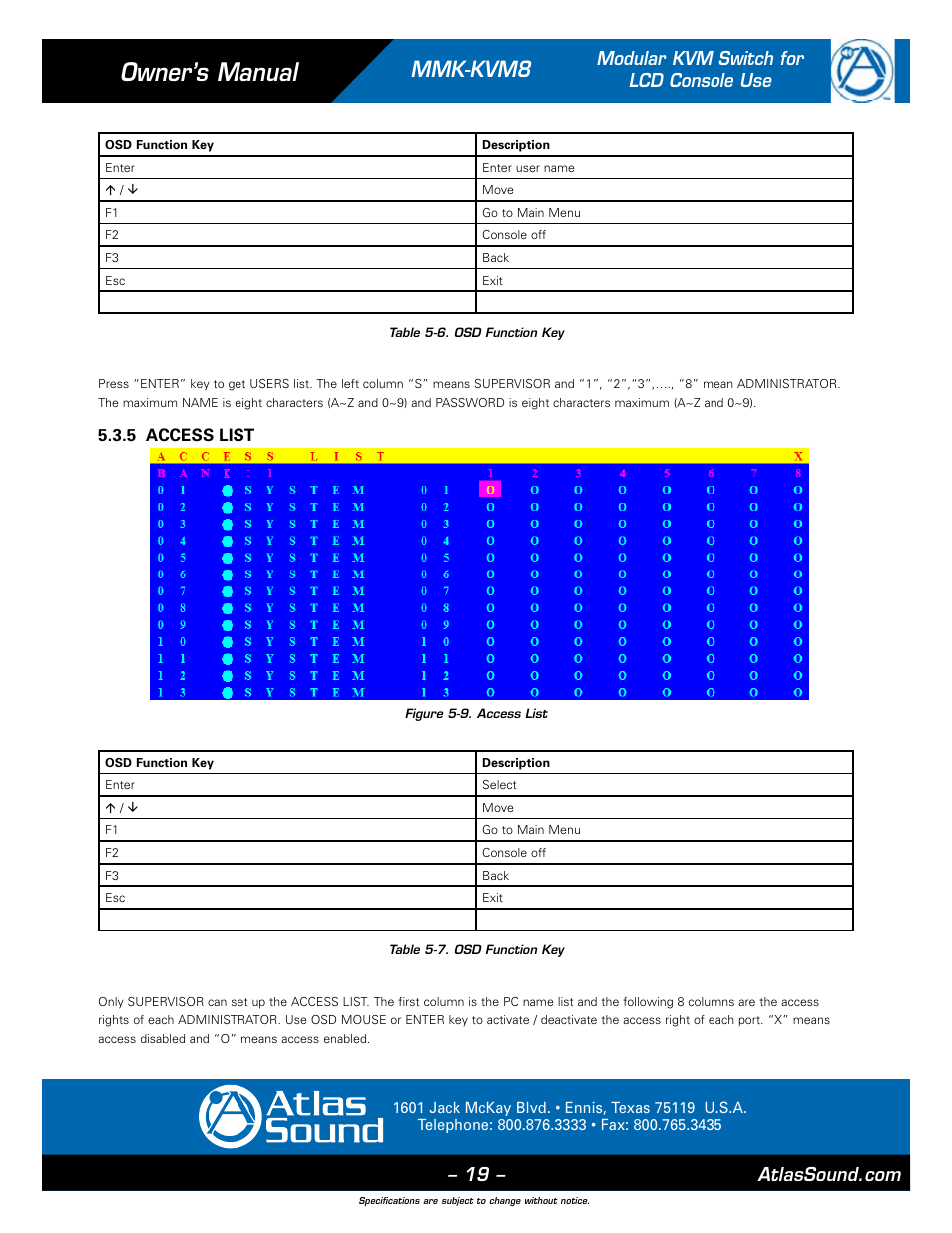 Owner’s manual, Mmk-kvm8, Modular kvm switch for lcd console use | 5 access list | Atlas Sound MMK-KVM8 User Manual | Page 19 / 24