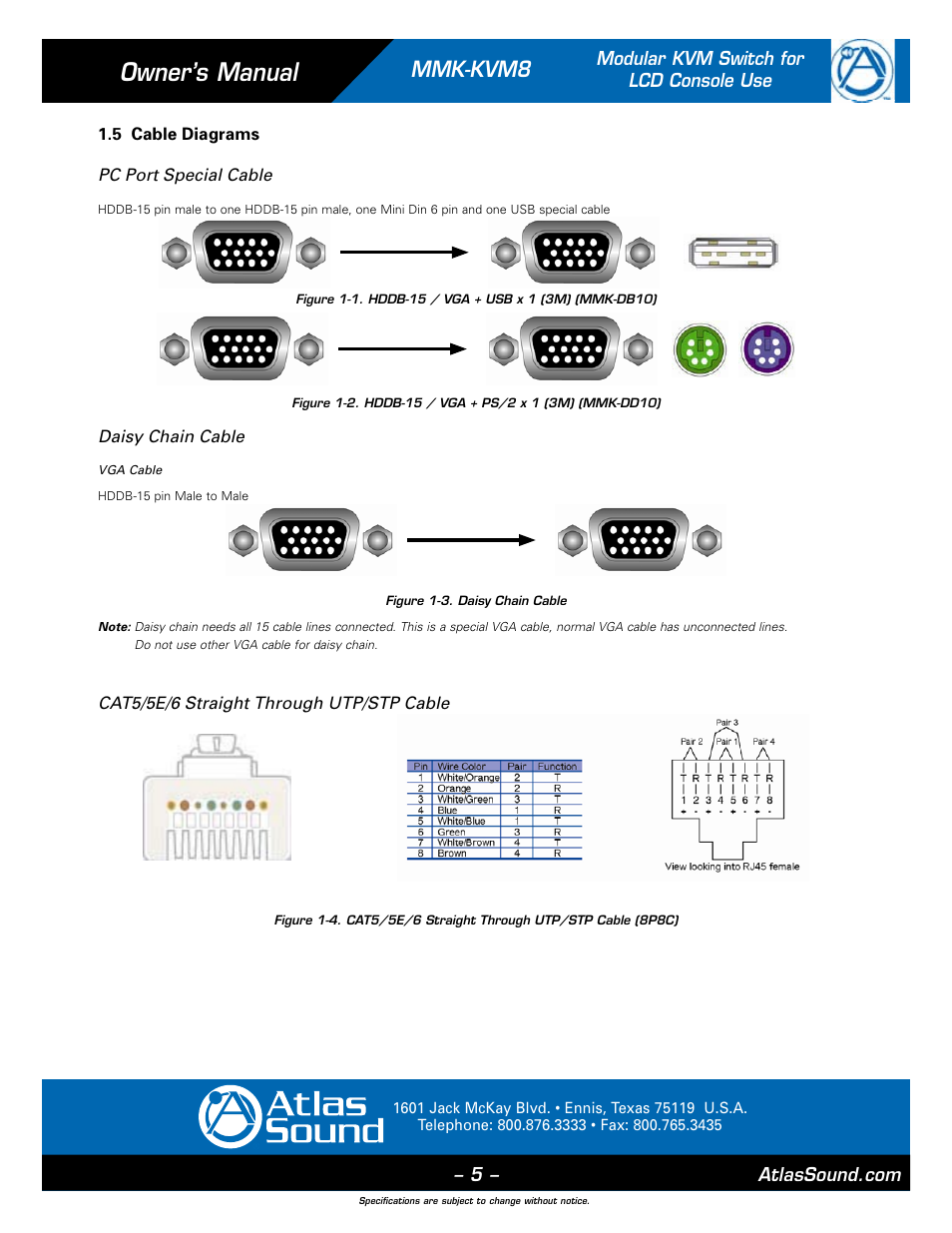 Owner’s manual, Mmk-kvm8 | Atlas Sound MMK-KVM8 User Manual | Page 5 / 24