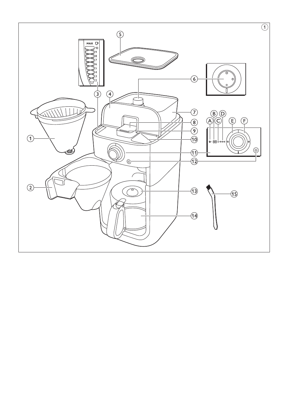 Philips Grind & Brew Kaffeemaschine User Manual | Page 2 / 172