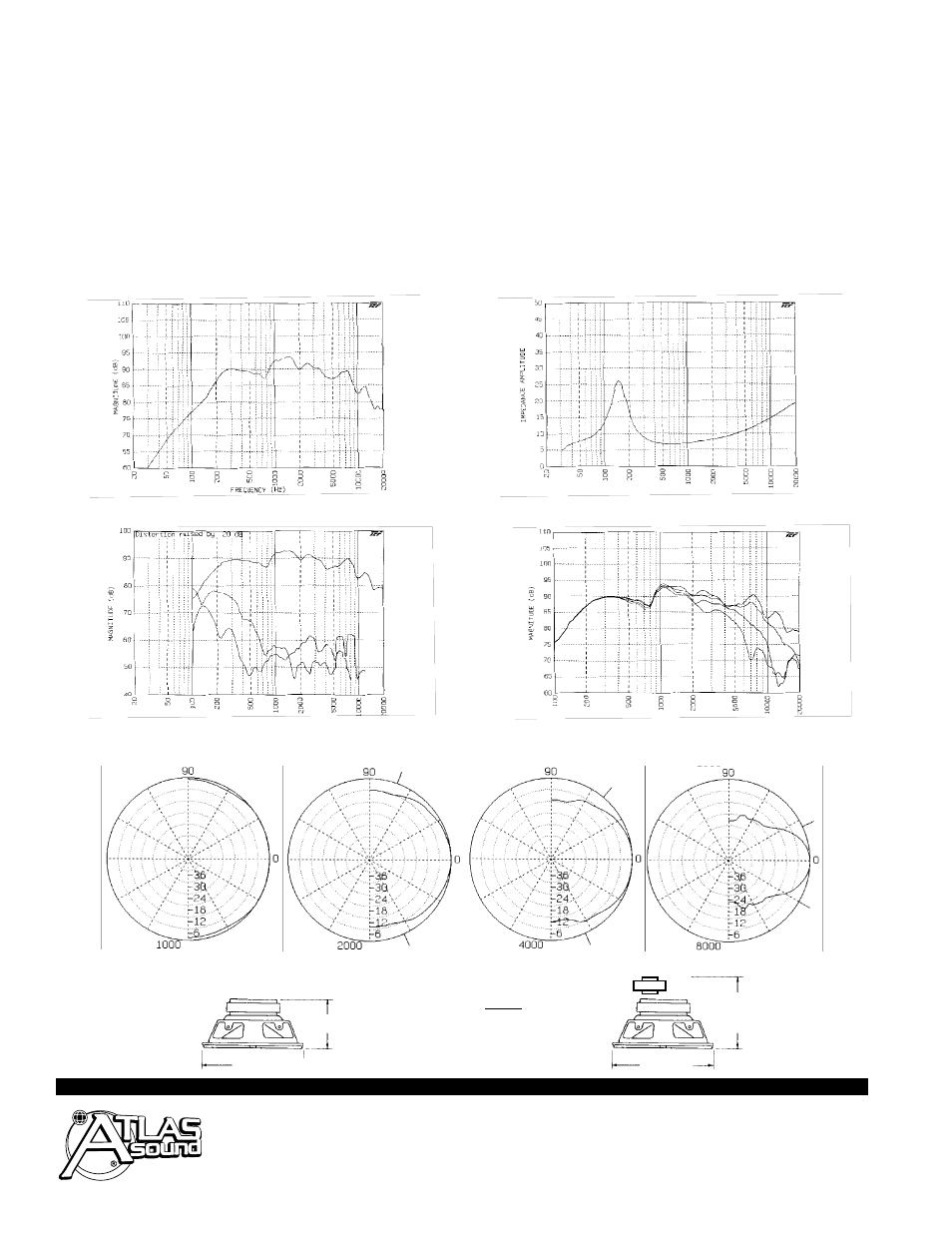Architect and engineer specifications | Atlas Sound FA114 User Manual | Page 2 / 2