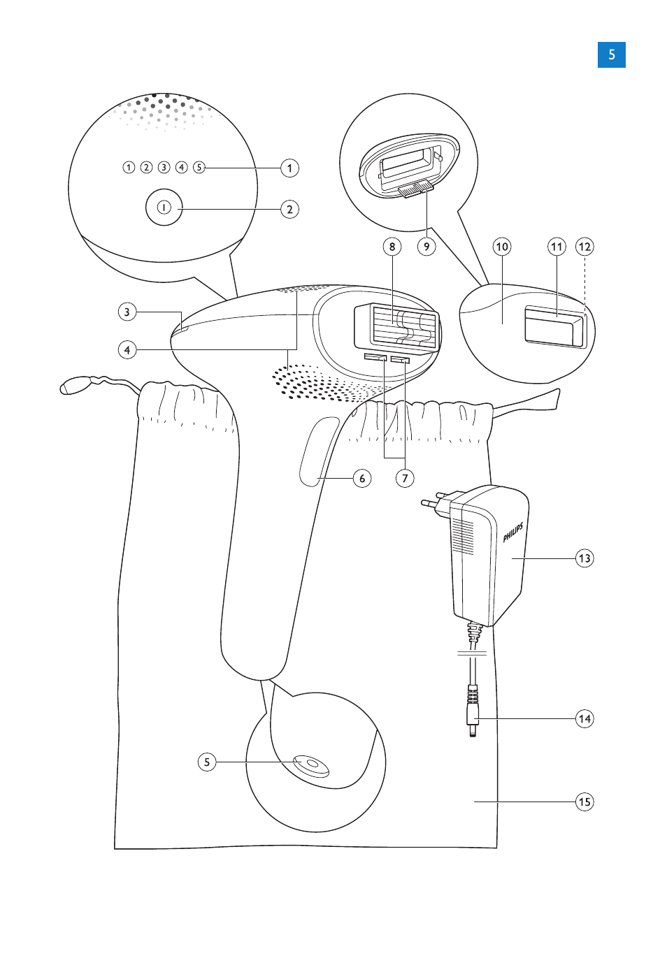 Philips Lumea Essential IPL Haarentfernungssystem User Manual | Page 3 / 134