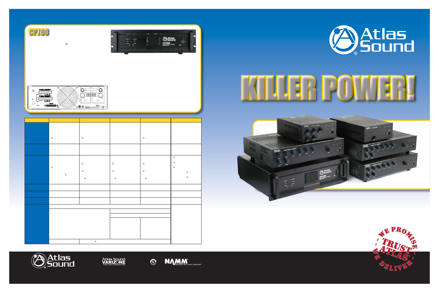 Atlas Sound PA601 User Manual | 2 pages