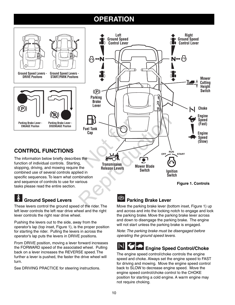Not for reproduction, Operation | Axion ZT2142 User Manual | Page 10 / 48