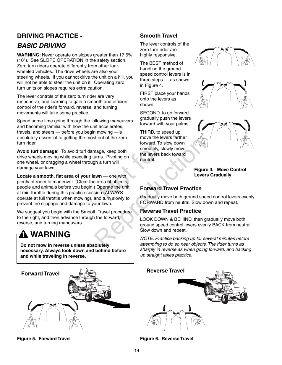 Not for reproduction, Warning | Axion ZT2142 User Manual | Page 14 / 48