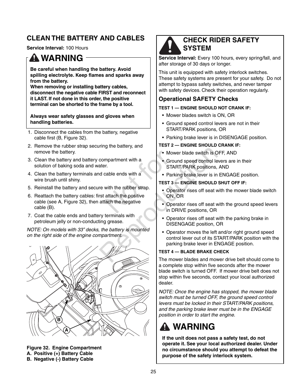 Not for reproduction, Warning | Axion ZT2142 User Manual | Page 25 / 48
