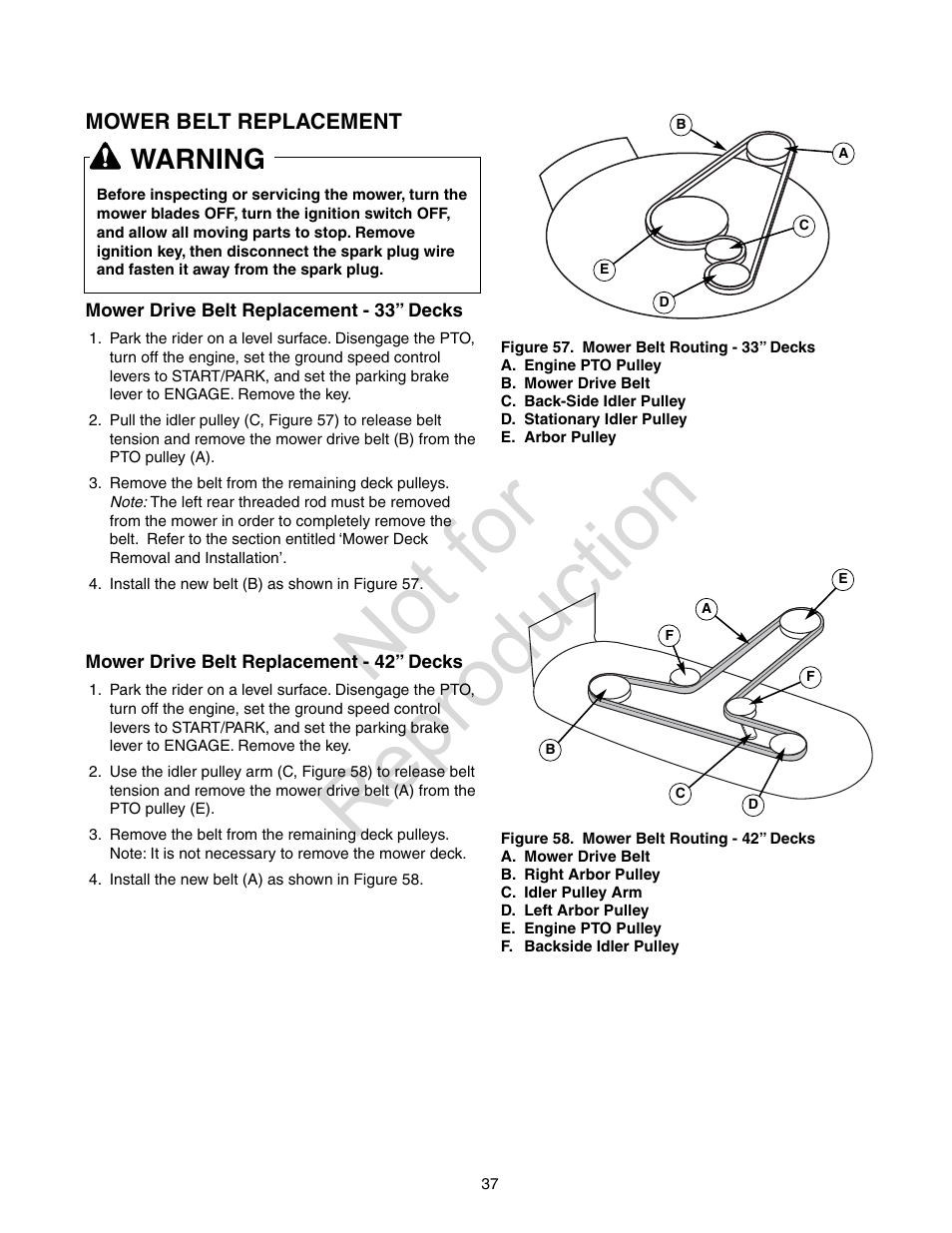 Not for reproduction, Warning | Axion ZT2142 User Manual | Page 37 / 48