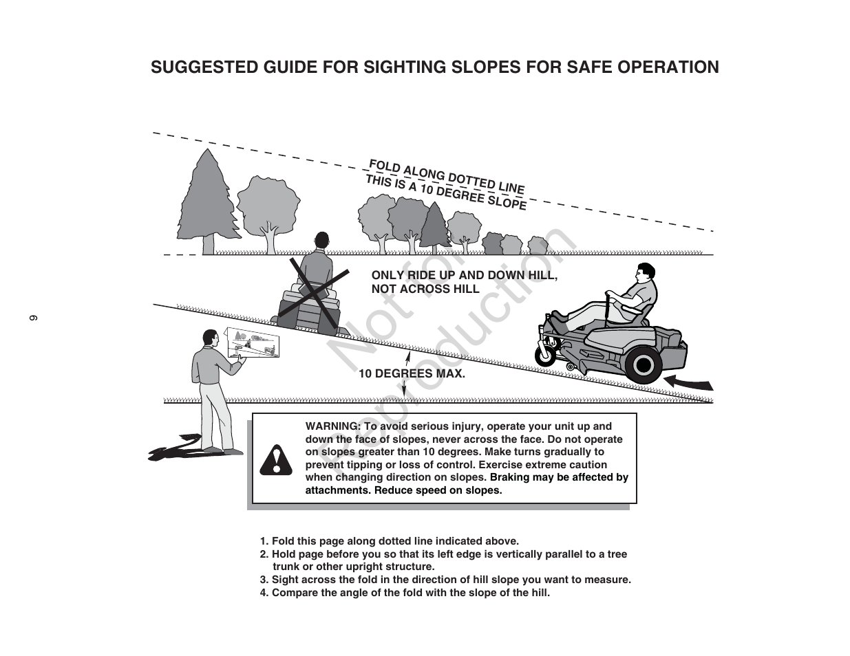 Not for reproduction | Axion ZT2142 User Manual | Page 6 / 48