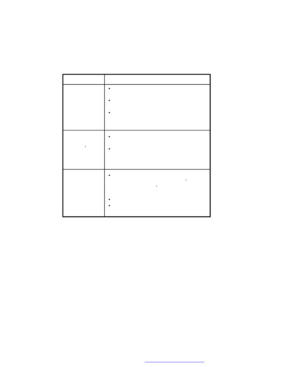 Troubleshooting (cont) | Axion 16-3903 User Manual | Page 36 / 36