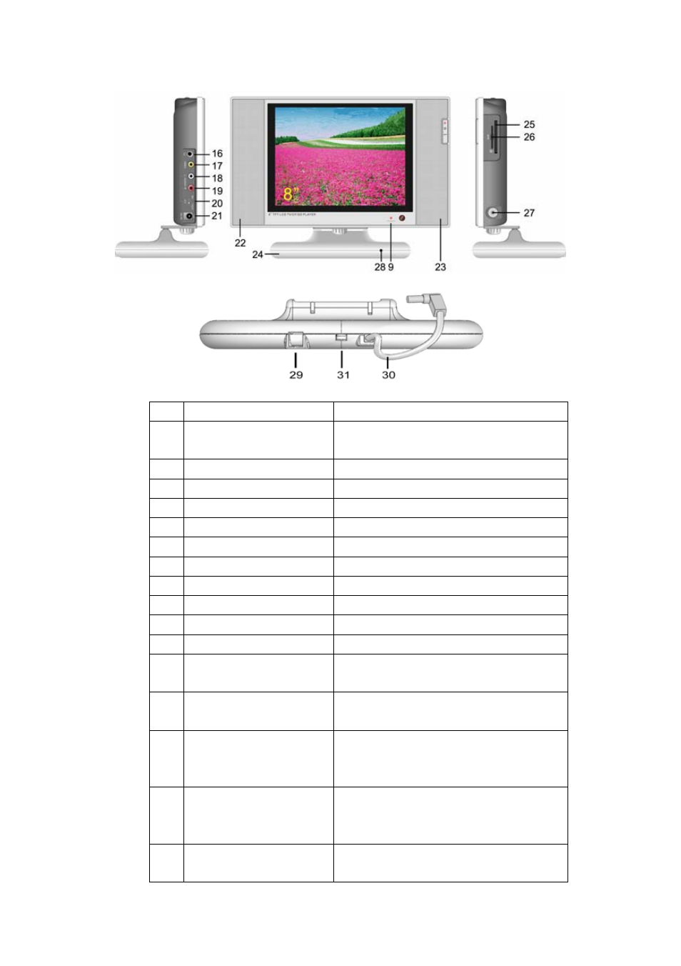 Front/side panel | Axion 8" TFT LCD TV with Card Reader User Manual | Page 14 / 26