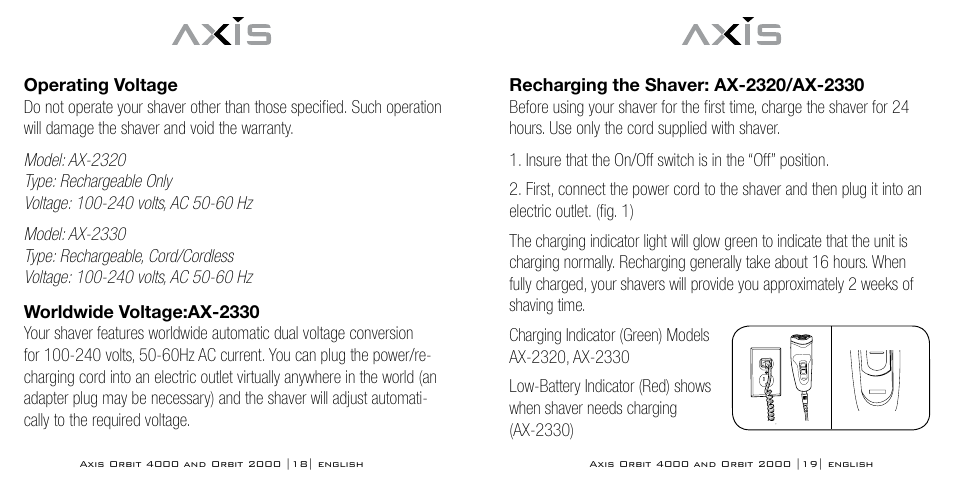 Bodyline Products International AXIS ORBIT AX-2320 User Manual | Page 10 / 47