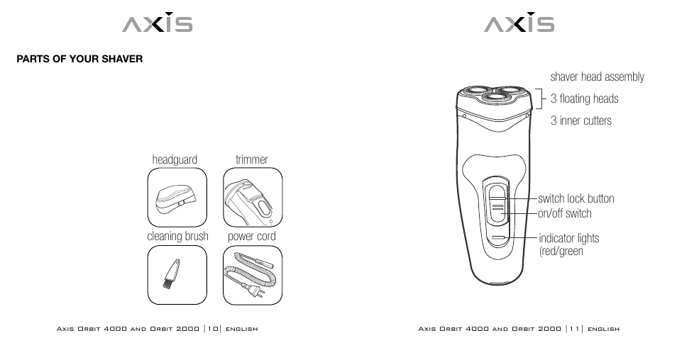 Headguard power cord cleaning brush trimmer | Bodyline Products International AXIS ORBIT AX-2320 User Manual | Page 6 / 47