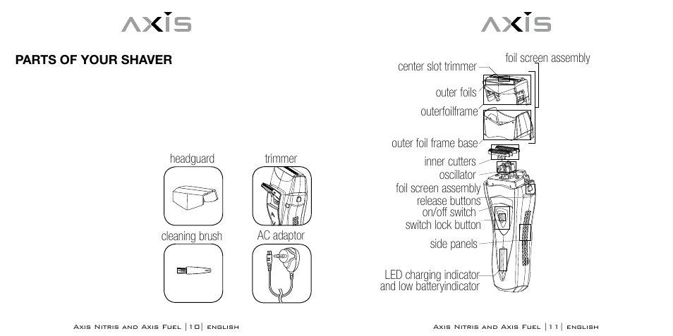 Parts of your shaver headguard, Ac adaptor cleaning brush, Trimmer | Axis AX-333 User Manual | Page 6 / 47