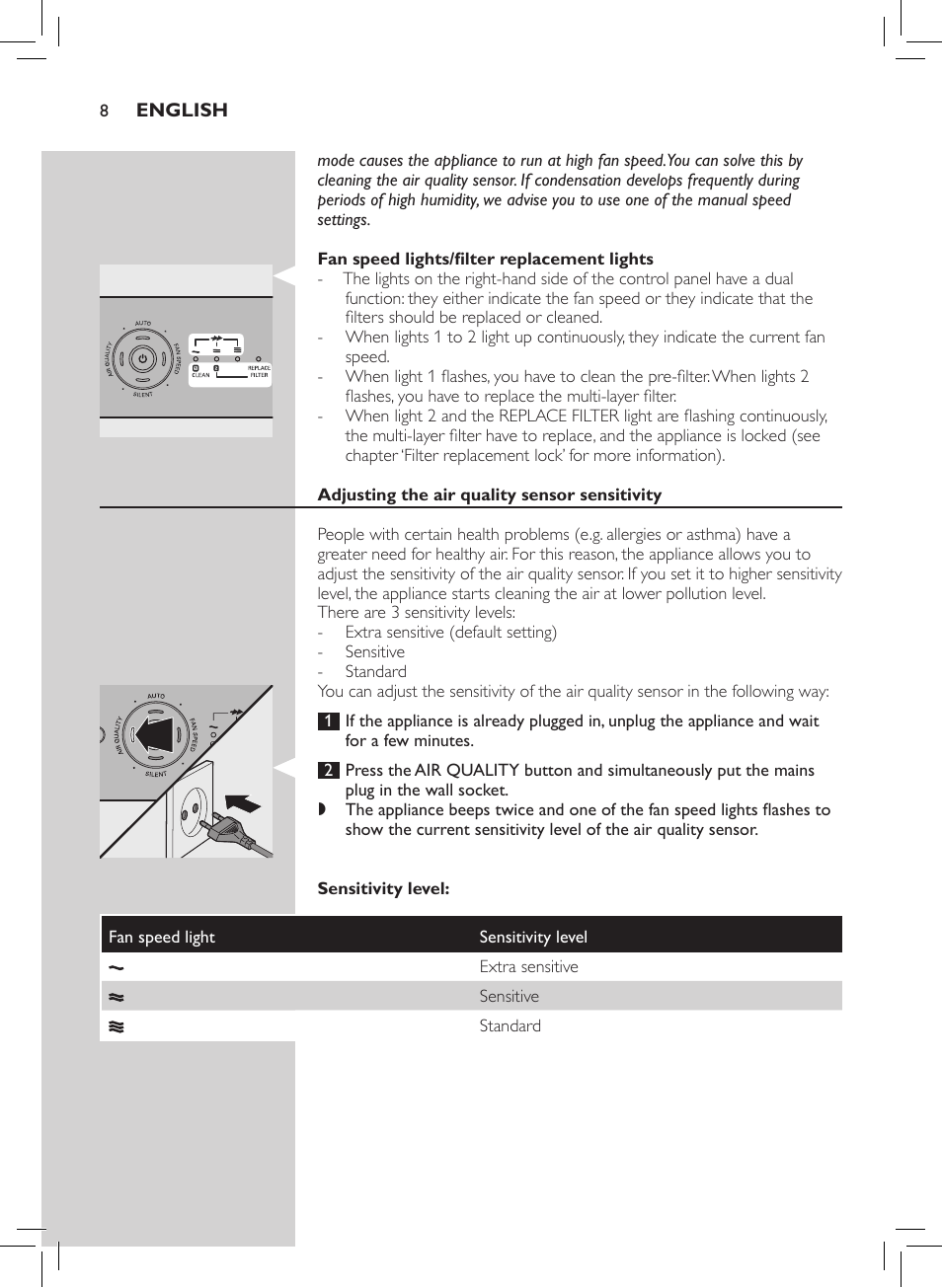 Philips Luftreiniger User Manual | Page 10 / 72