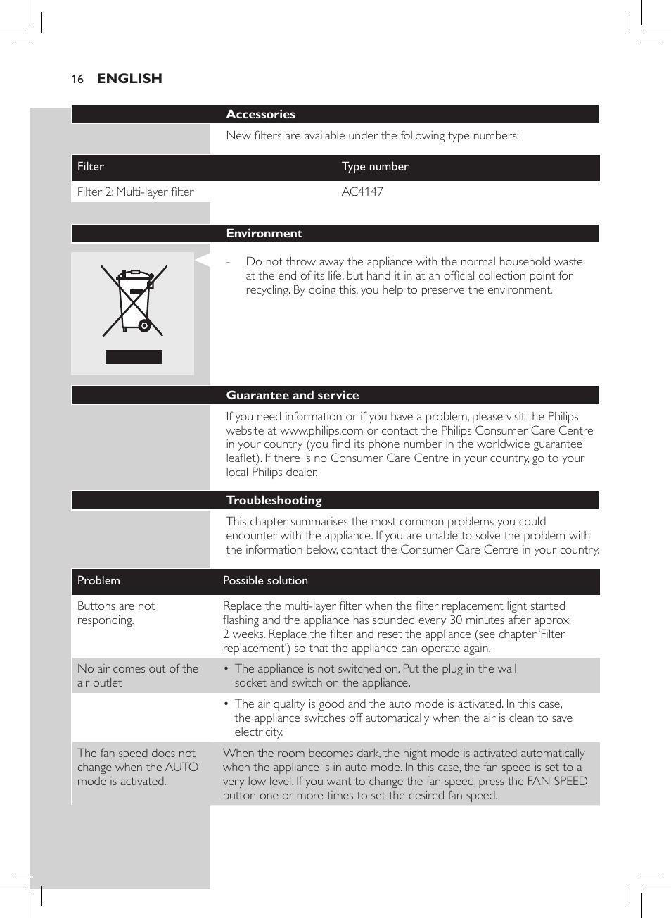 Philips Luftreiniger User Manual | Page 18 / 72