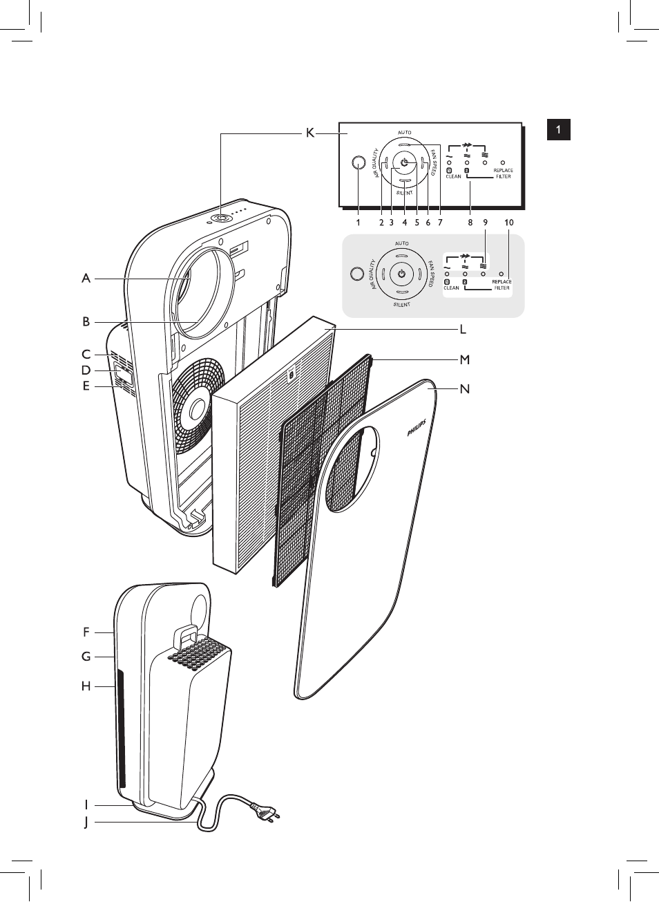 Philips Luftreiniger User Manual | Page 3 / 72