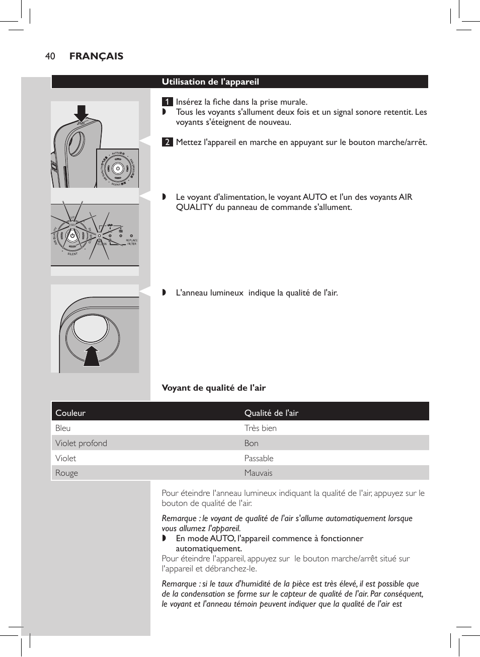 Philips Luftreiniger User Manual | Page 42 / 72