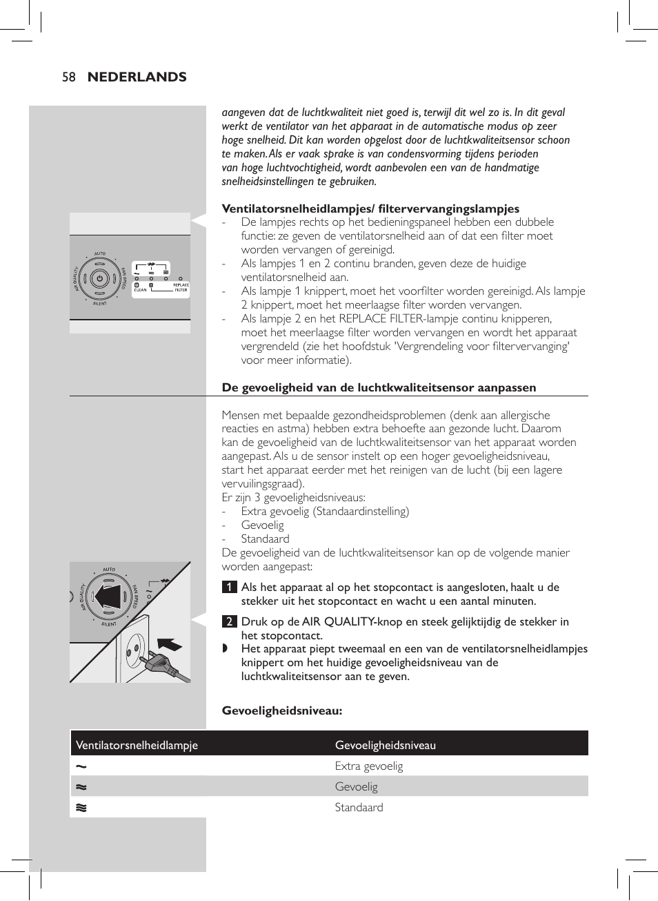Philips Luftreiniger User Manual | Page 60 / 72