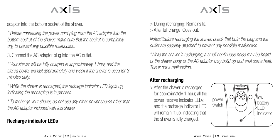 Bodyline Products International AX-4330 User Manual | Page 7 / 47