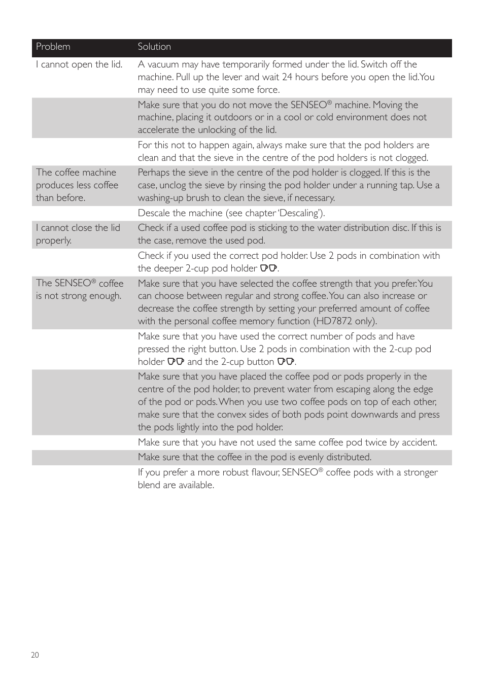 Philips SENSEO® Twist Kaffeepadmaschine User Manual | Page 20 / 110