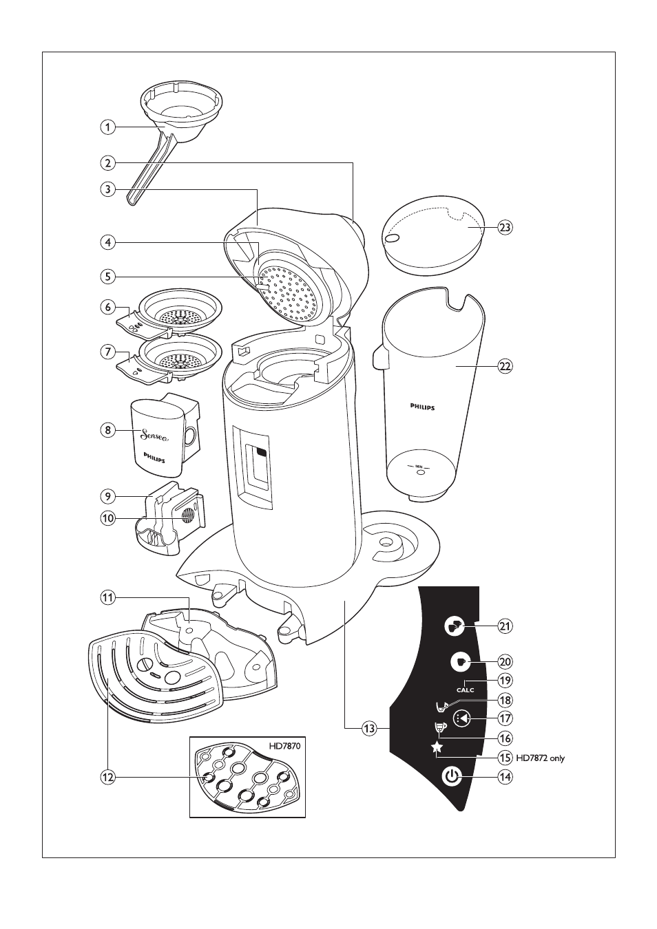 Philips SENSEO® Twist Kaffeepadmaschine User Manual | Page 3 / 110