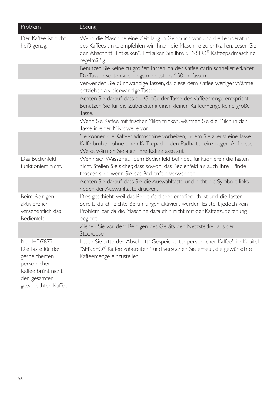 Philips SENSEO® Twist Kaffeepadmaschine User Manual | Page 56 / 110