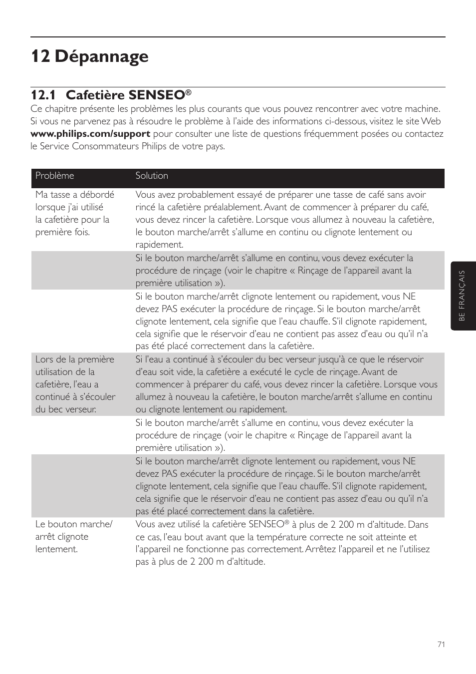 12 dépannage, 1 cafetière senseo | Philips SENSEO® Twist Kaffeepadmaschine User Manual | Page 71 / 110