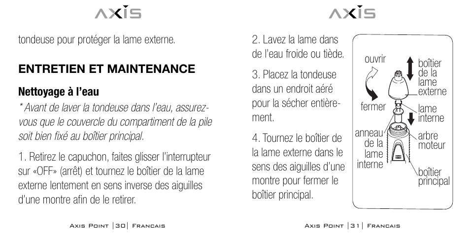 Bodyline Products International POINT AX-0100 User Manual | Page 16 / 31