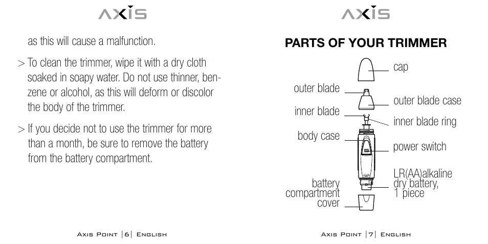 Bodyline Products International POINT AX-0100 User Manual | Page 4 / 31