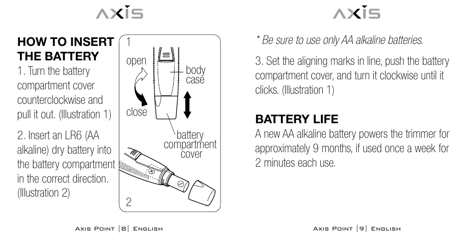 Bodyline Products International POINT AX-0100 User Manual | Page 5 / 31