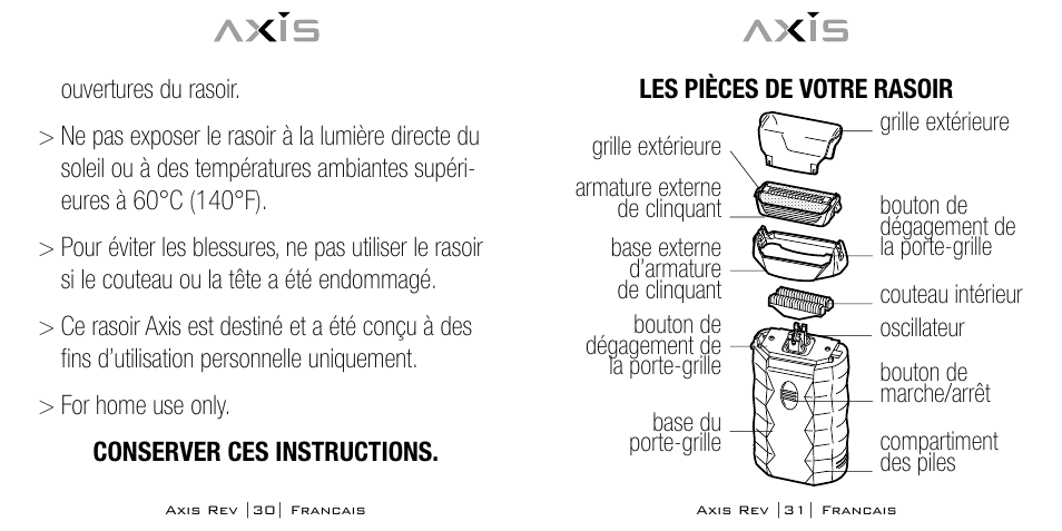 Bodyline Products International AX-1300 User Manual | Page 16 / 41