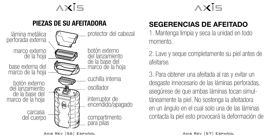 Bodyline Products International AX-1300 User Manual | Page 29 / 41