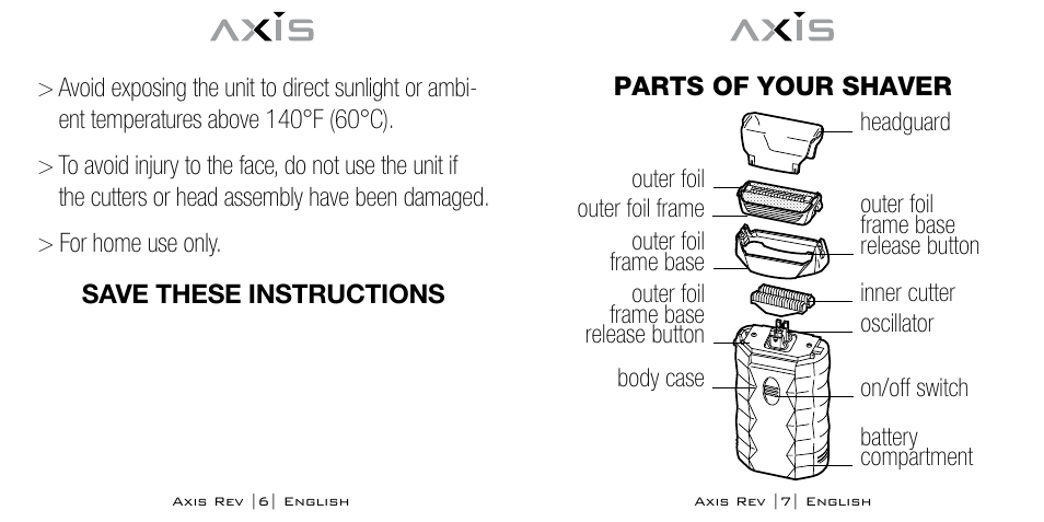 Bodyline Products International AX-1300 User Manual | Page 4 / 41