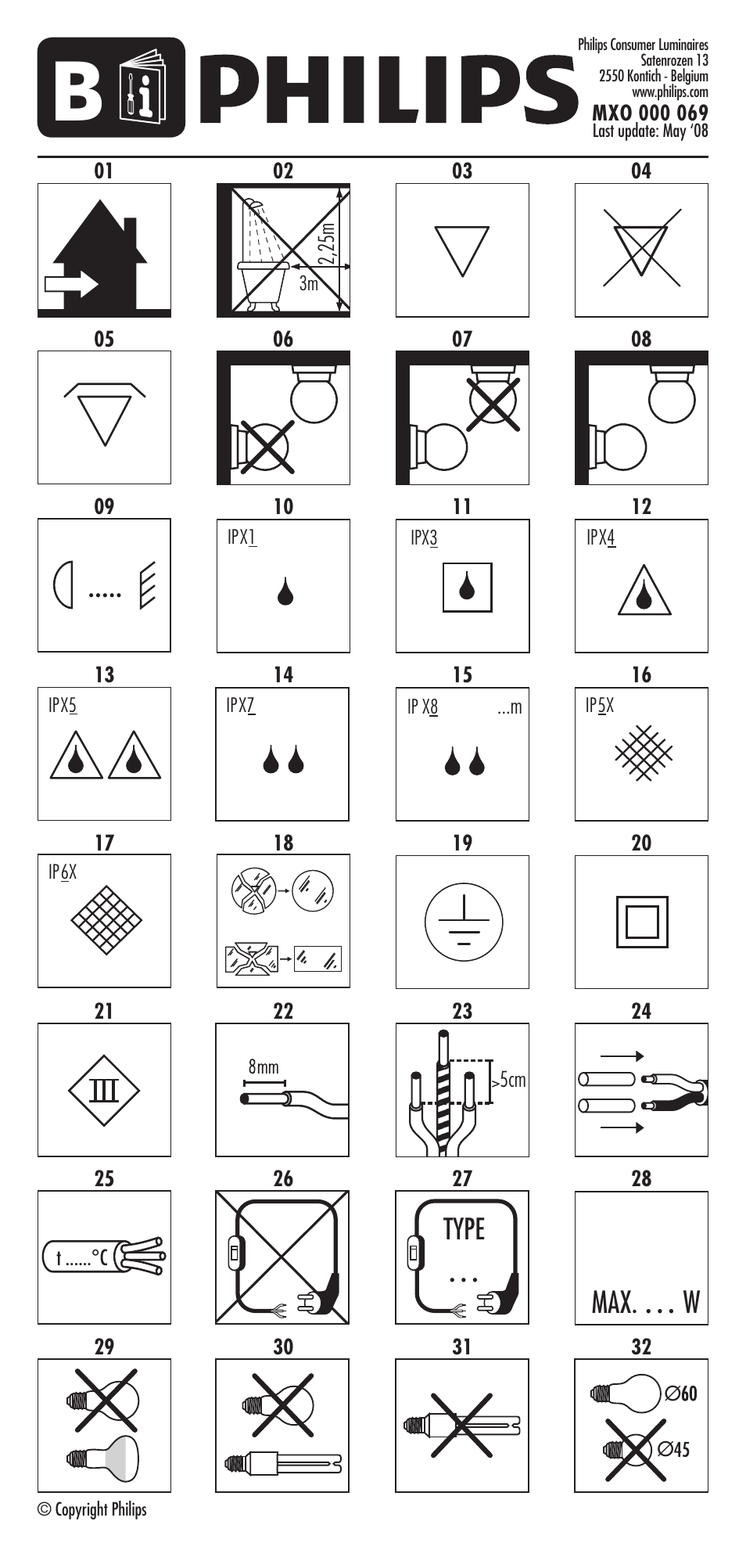 Philips Ecomoods Wandleuchte User Manual | Page 4 / 35