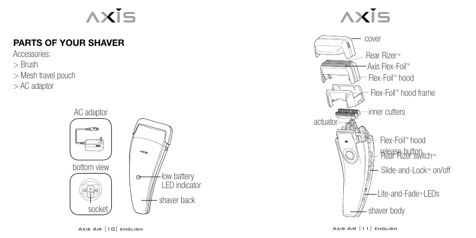 Bodyline Products International AXIS AIR SHAVER AX-5330 User Manual | Page 6 / 53