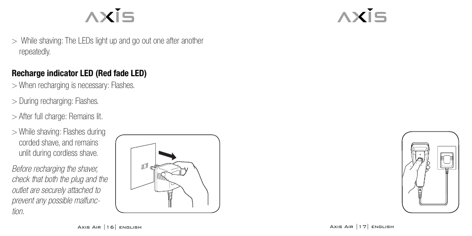 Bodyline Products International AXIS AIR SHAVER AX-5330 User Manual | Page 9 / 53