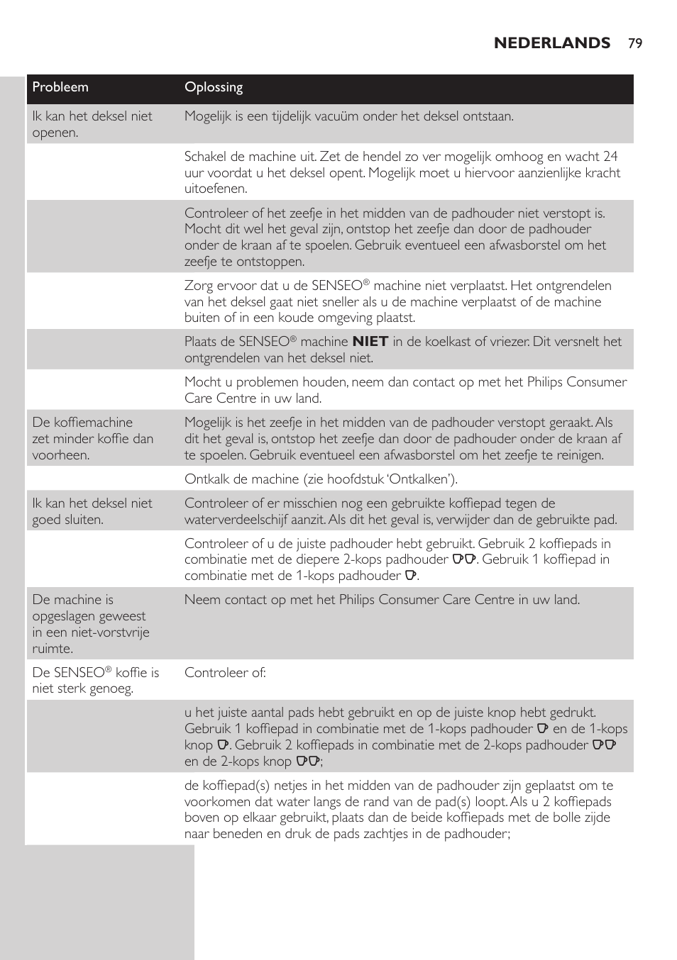 Philips SENSEO® Viva Café Premium Kaffeepadmaschine User Manual | Page 79 / 82