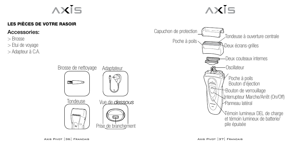 Adaptateur, Vue de dessous brosse de nettoyage tondeuse | Axis AX-1330 User Manual | Page 19 / 45