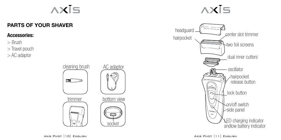 Ac adaptor, Bottom view cleaning brush trimmer | Axis AX-1330 User Manual | Page 6 / 45