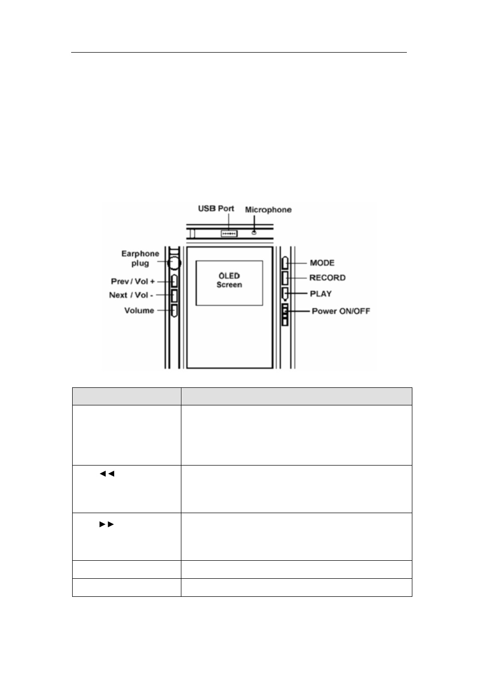 Aigo atom a205 digital audio player user manual, Exterior view & explanation of controls | Aigo atom A205 User Manual | Page 6 / 46