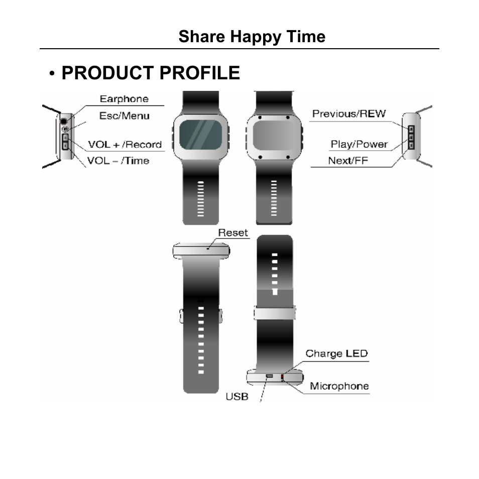 Aigo F029 User Manual | Page 10 / 63