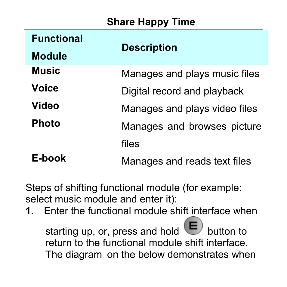 Aigo F029 User Manual | Page 19 / 63