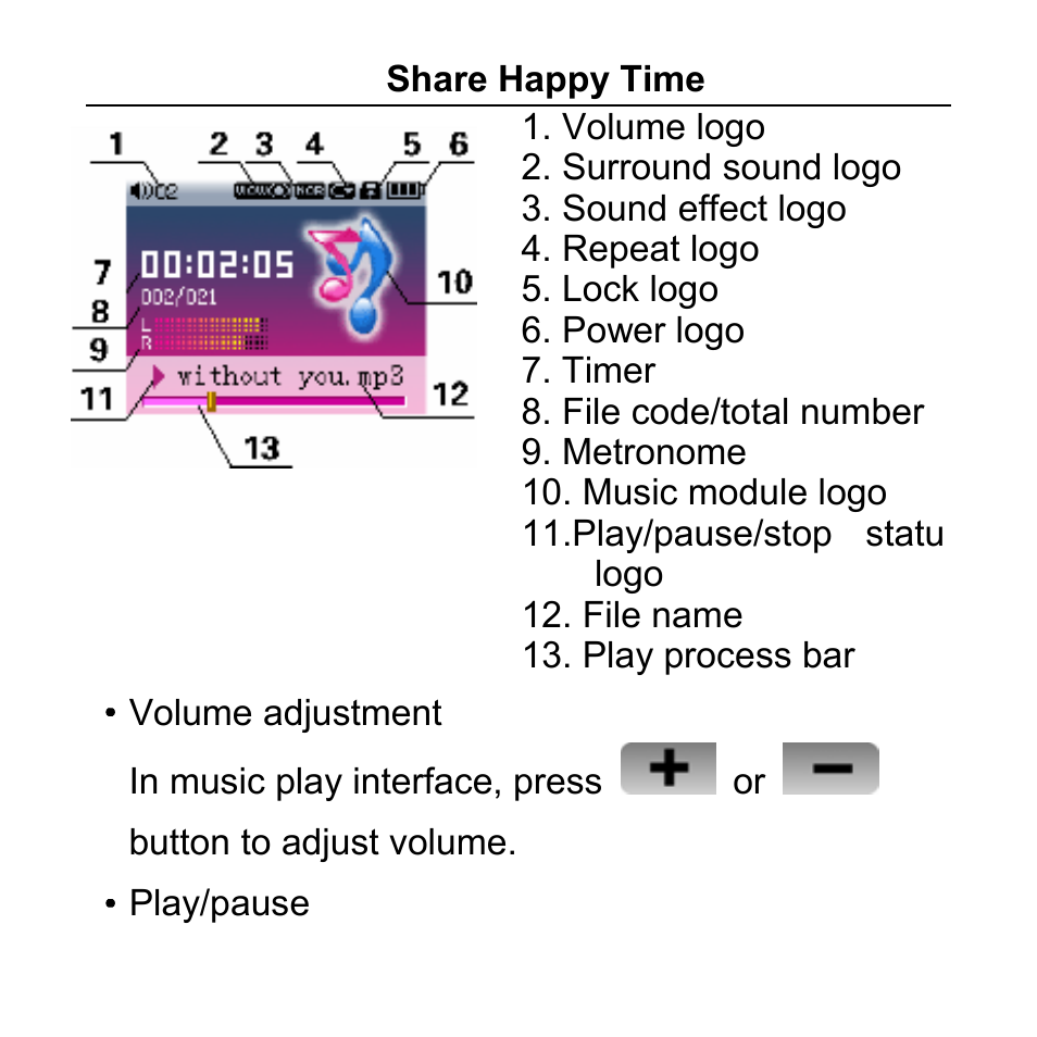 Volume adjustment, Play/pause | Aigo F029 User Manual | Page 30 / 63