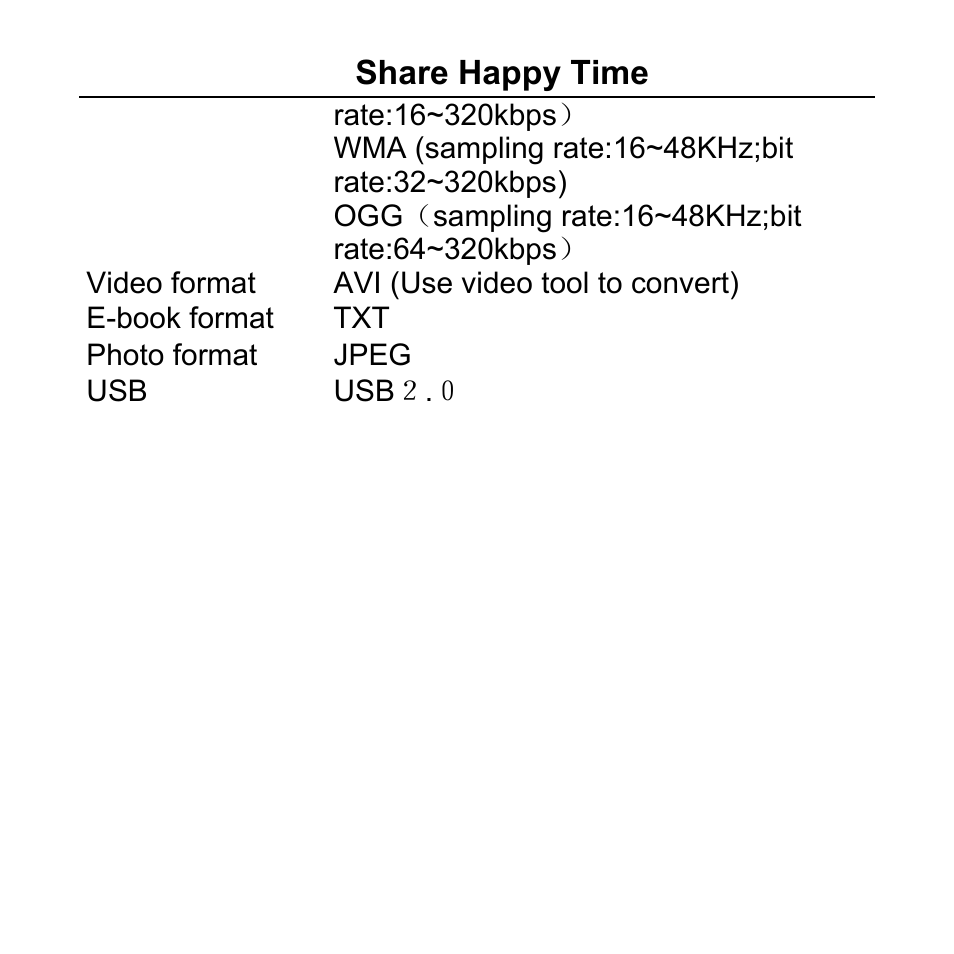 Aigo F029 User Manual | Page 62 / 63