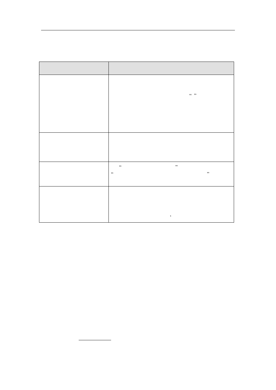 Trouble-shooting, Safety, Warranty | Aigo a208 digital audio player user manual | Aigo A208 User Manual | Page 35 / 36