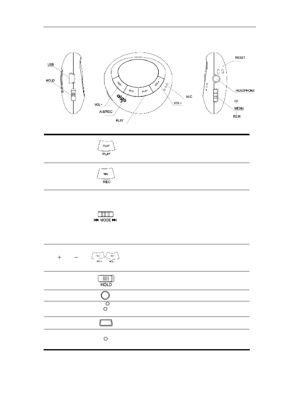 Aigo F820 PLUS User Manual | Page 5 / 23