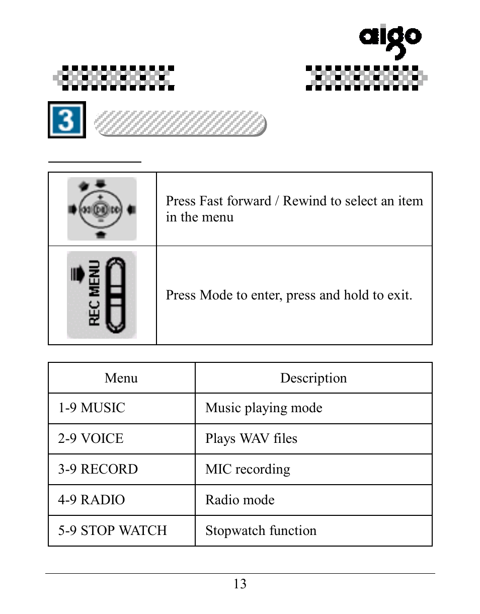 Aigo UM-F158 User Manual | Page 13 / 40
